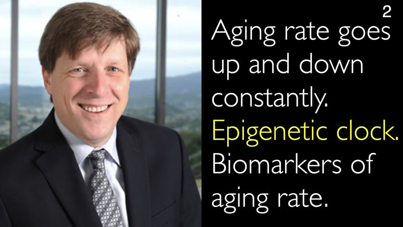 Aging rate goes up and down constantly. Epigenetic clock. Biomarkers of aging rate. 2