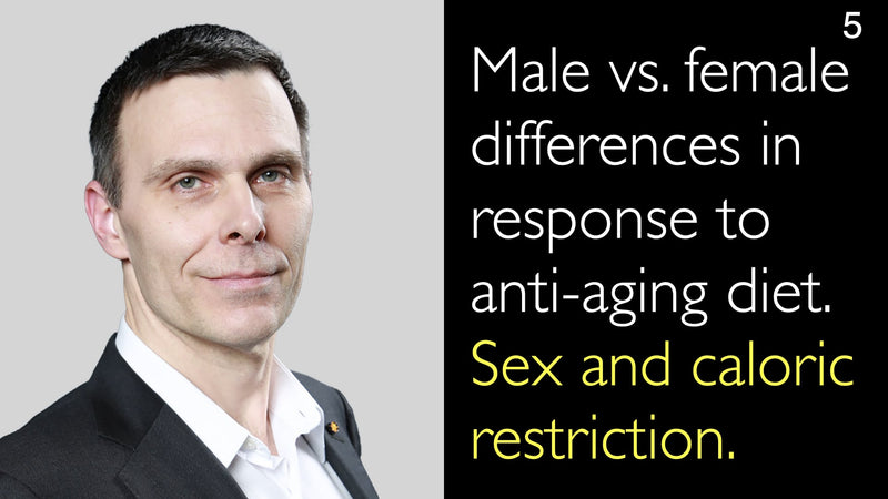 Male vs. female differences in response to anti-aging diet. Sex and caloric restriction. 5