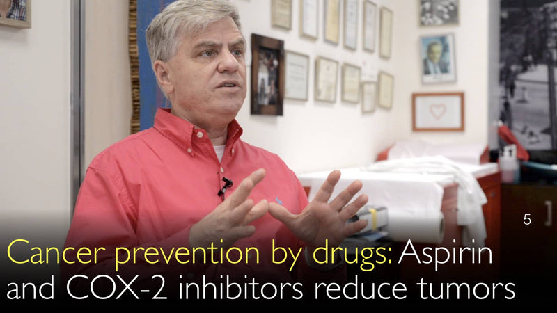 Cancer prevention by medications. Aspirin and COX-2 inhibitors delay cancers and Alzheimer’s disease. 5